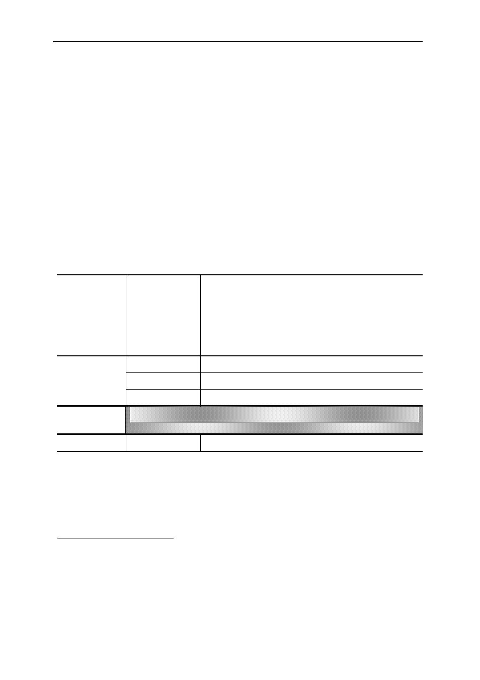 Code composer, Application development | Sundance SMT335 User Manual | Page 18 / 34