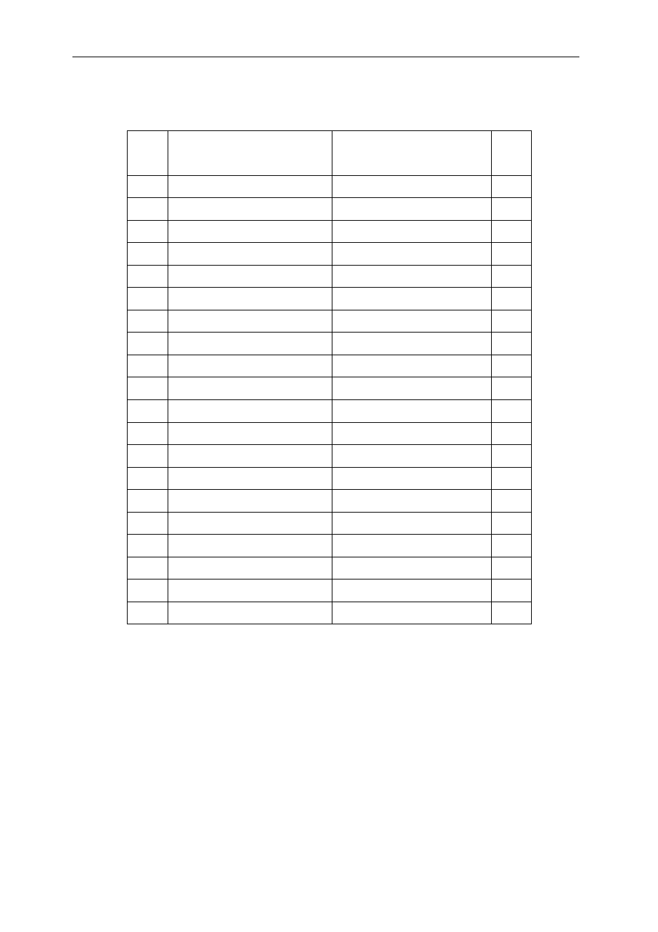 Sdb pin-out | Sundance SMT335 User Manual | Page 25 / 34