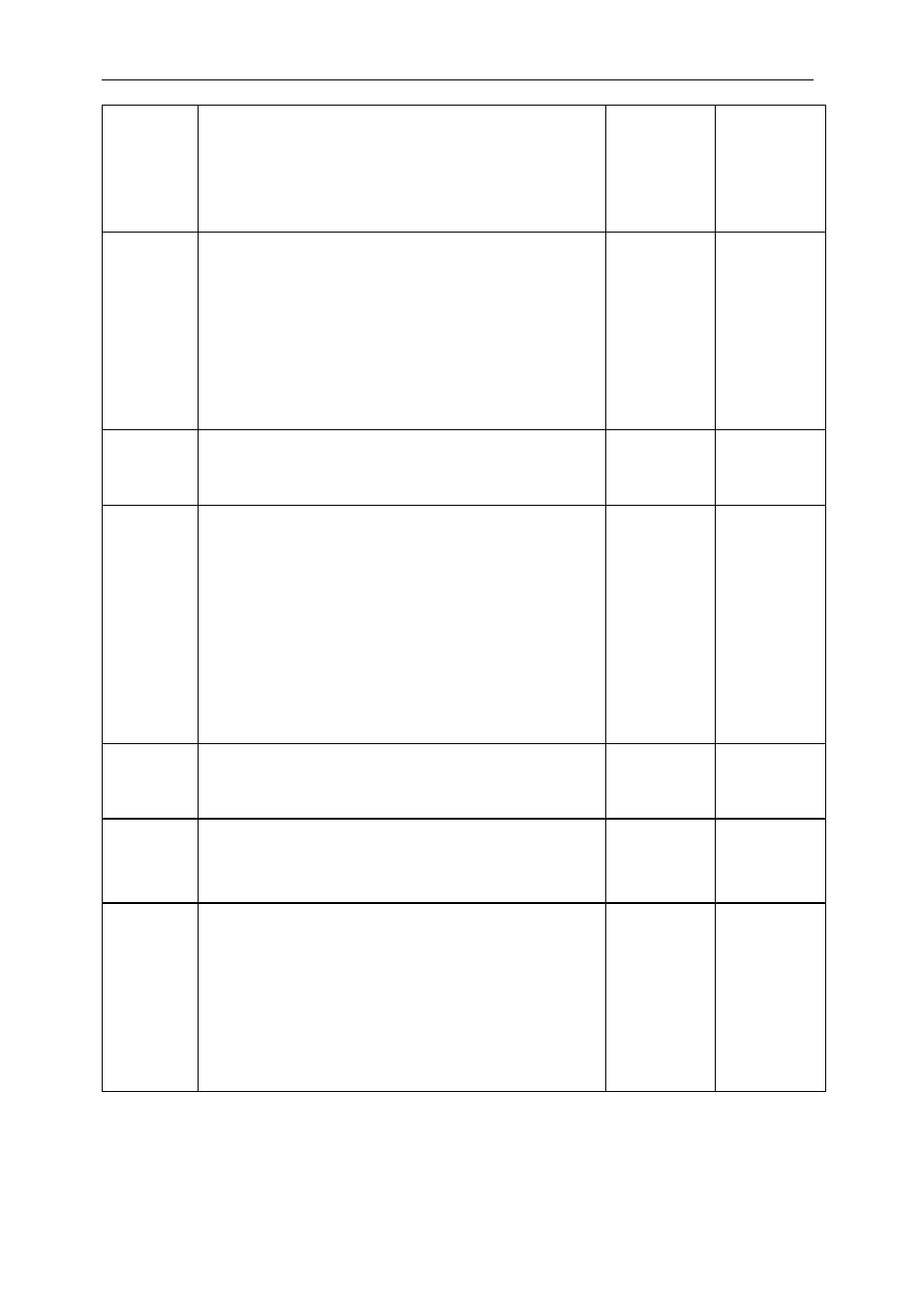 Sundance SMT335 User Manual | Page 3 / 34