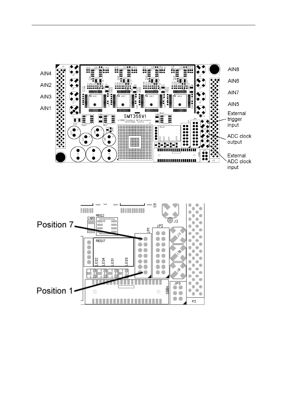 Connector position, Jumper bank jp1 | Sundance SMT356 User Manual | Page 11 / 26