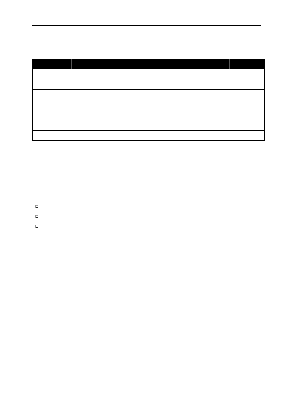 Revision history, Date, Engineer | Issue, Notes | Sundance SMT356 User Manual | Page 2 / 26