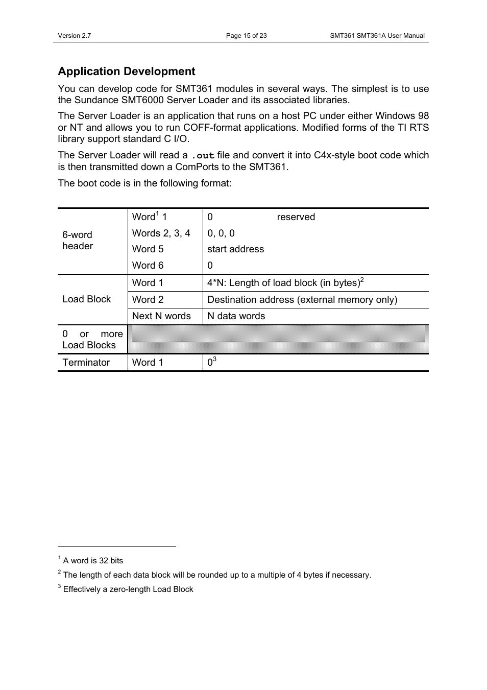 Application development | Sundance SMT361 User Manual | Page 15 / 23