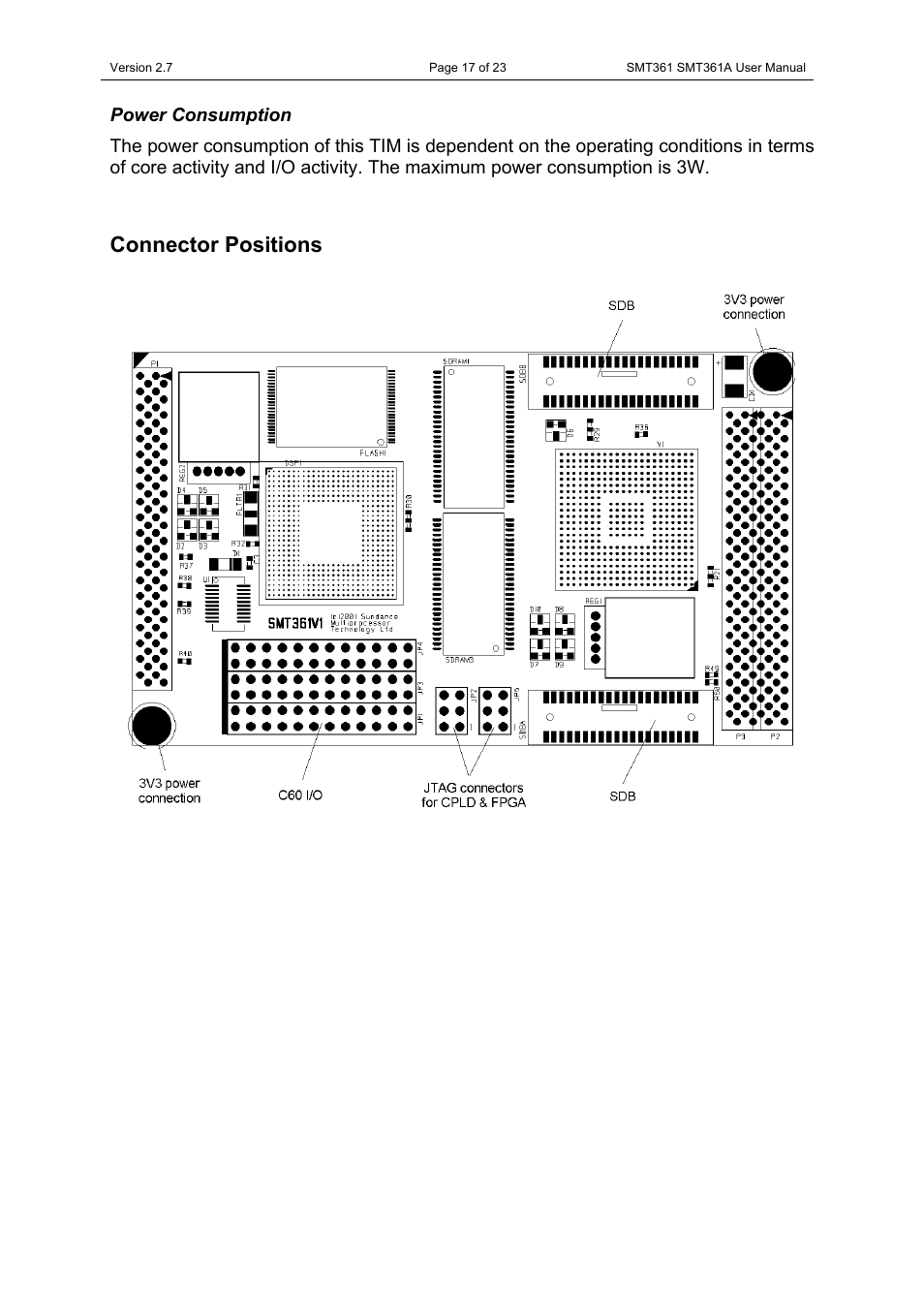 Power consumption, Connector positions | Sundance SMT361 User Manual | Page 17 / 23