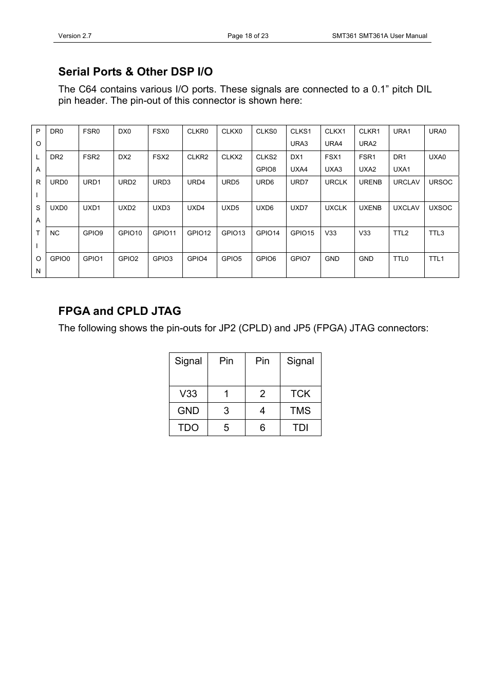 Serial ports & other dsp i/o, Fpga and cpld jtag, Serial ports & other dsp i/o fpga and cpld jtag | Sundance SMT361 User Manual | Page 18 / 23