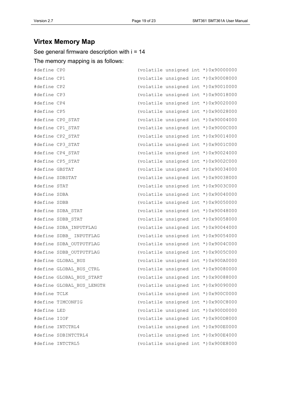 Virtex memory map | Sundance SMT361 User Manual | Page 19 / 23