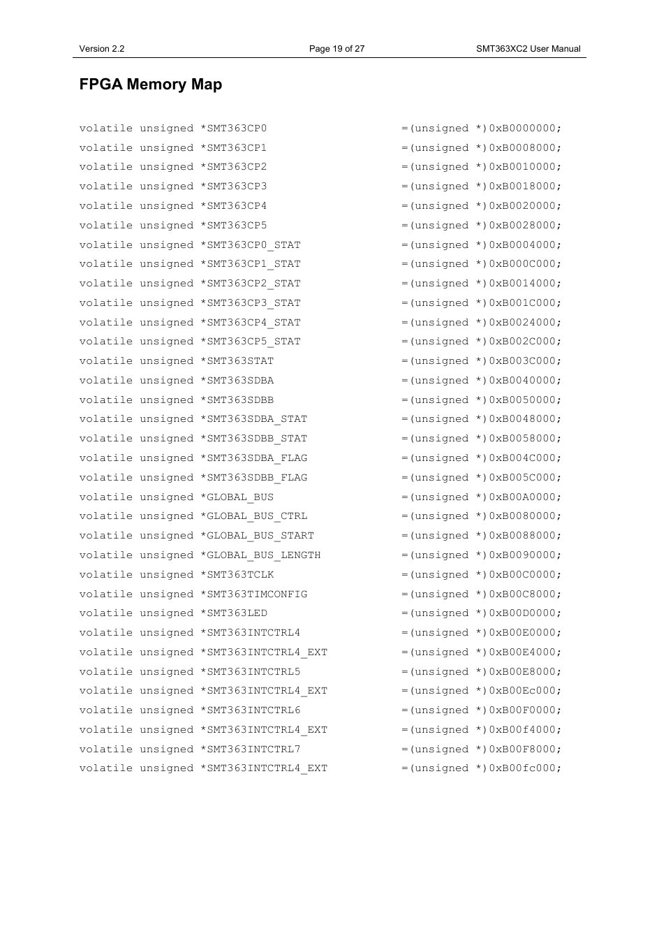 Fpga memory map | Sundance SMT363XC2 User Manual | Page 19 / 27