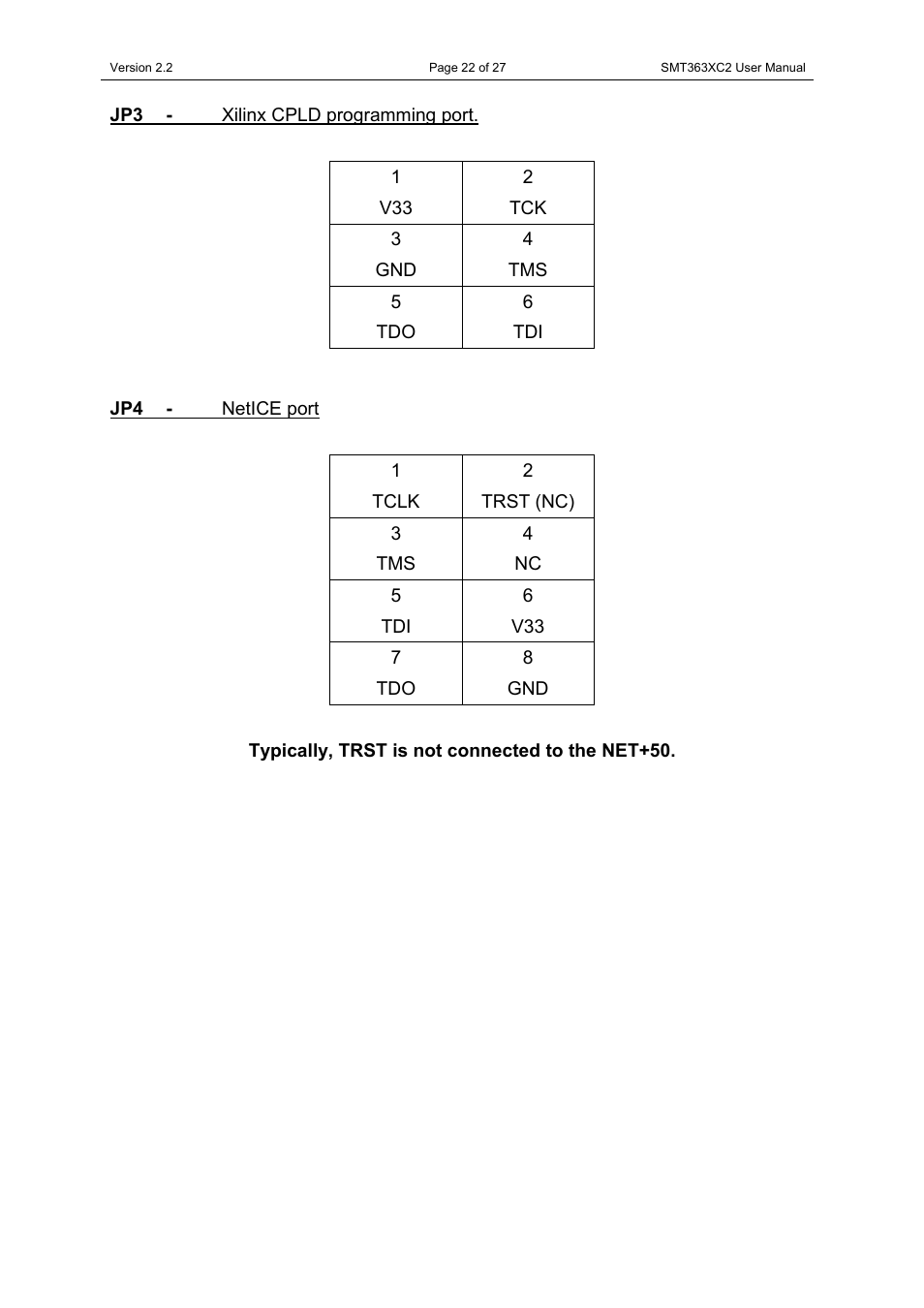 Jp3 - xilinx cpld programming port, Jp4 - netice port | Sundance SMT363XC2 User Manual | Page 22 / 27