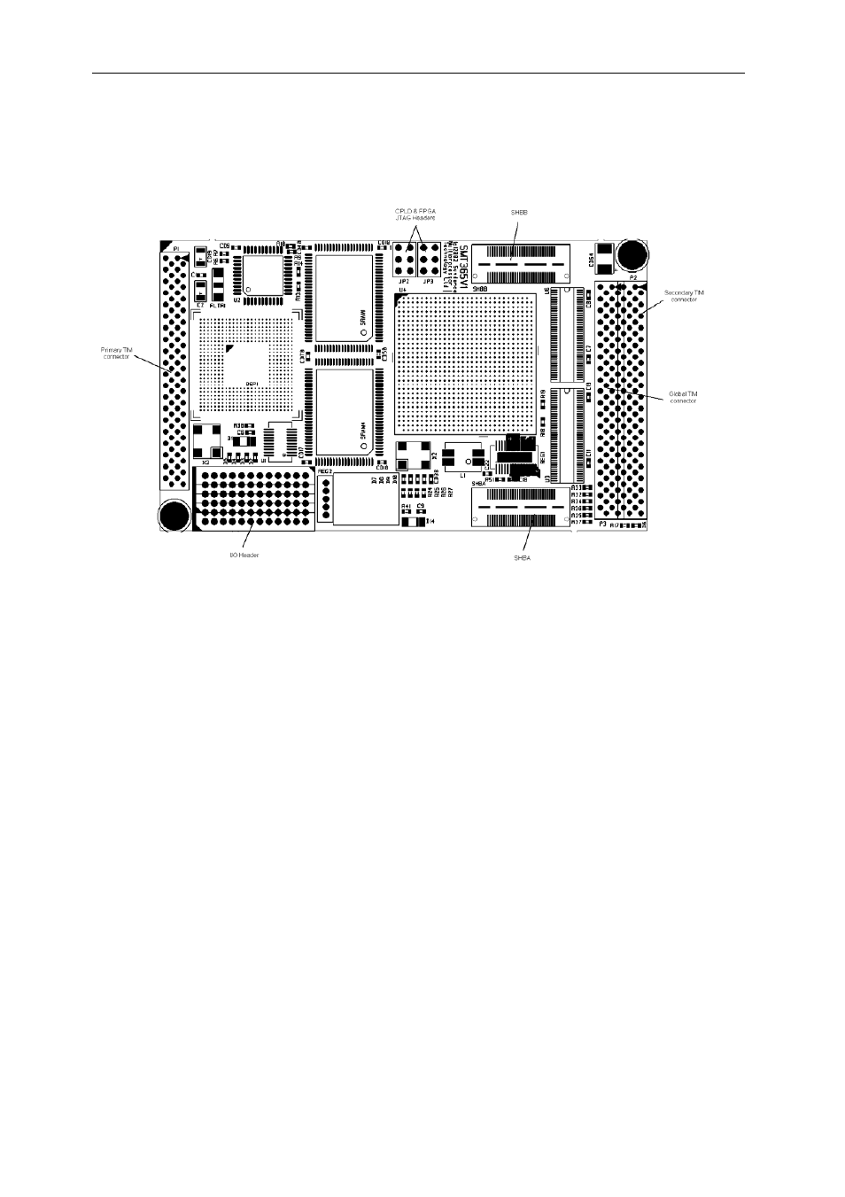 Connector positions | Sundance SMT365 User Manual | Page 21 / 28