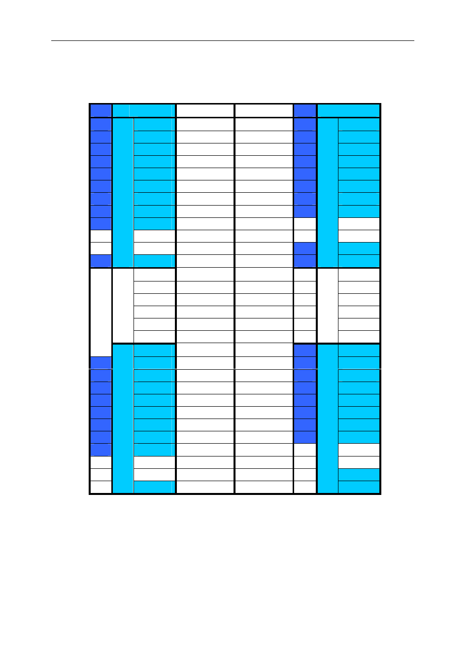 Shb pinout, Shb generic pin-out | Sundance SMT365 User Manual | Page 25 / 28