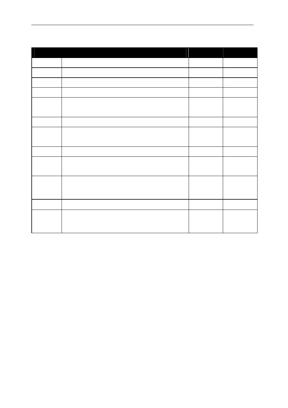Revision history | Sundance SMT365E User Manual | Page 2 / 26