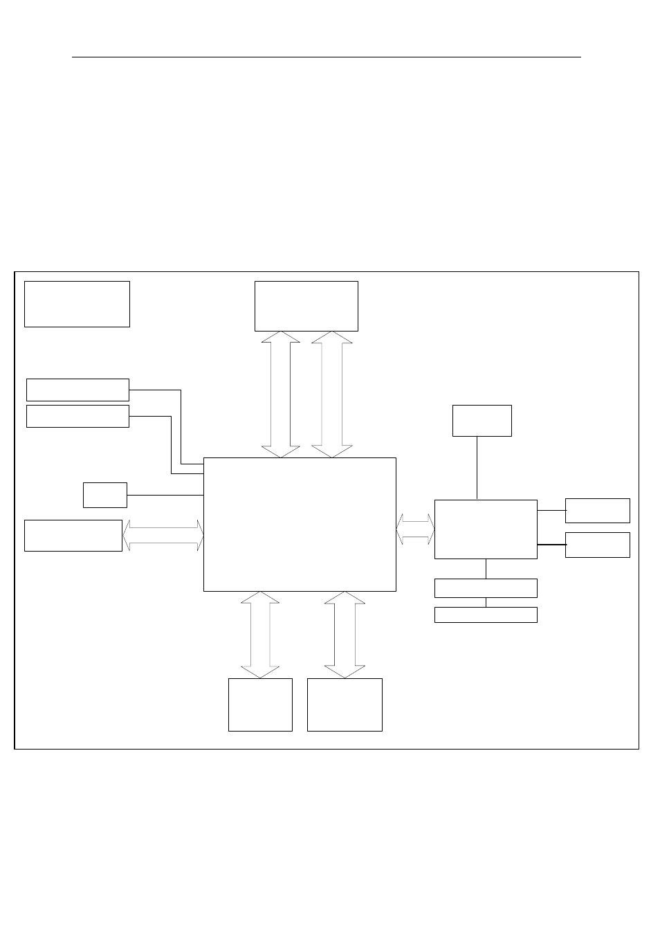 Block diagram, Fpga controller | Sundance SMT365E User Manual | Page 7 / 26