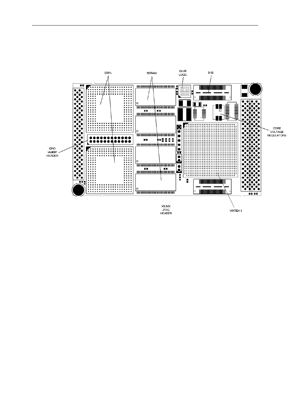Connector positions, Ers are shown in the, Virtex memory map | And ar, Virtex memory | Sundance SMT374 User Manual | Page 19 / 29