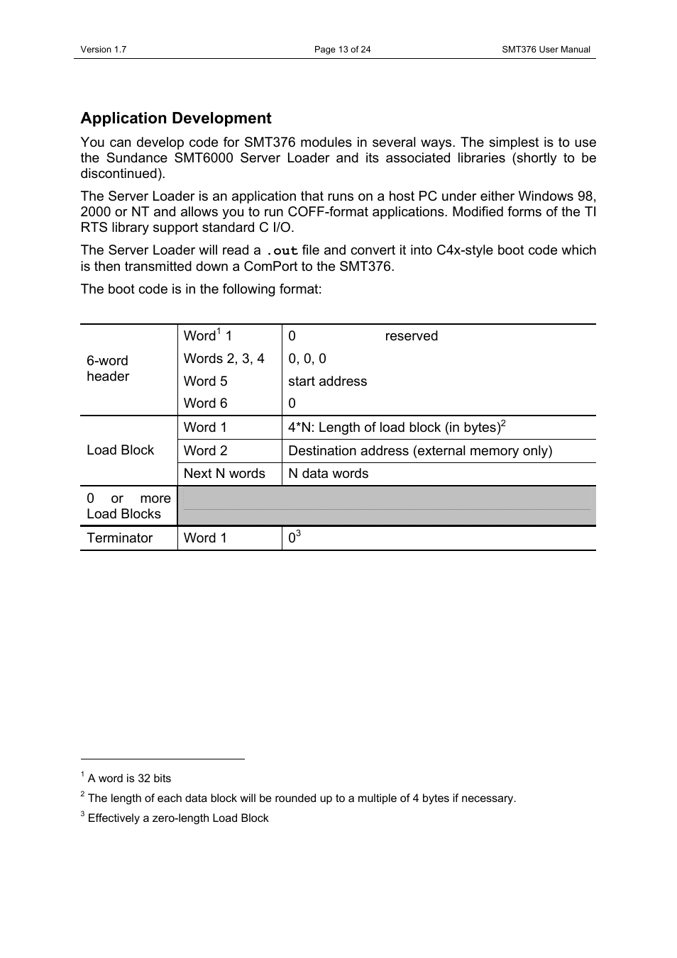 Application development | Sundance SMT376 User Manual | Page 13 / 24