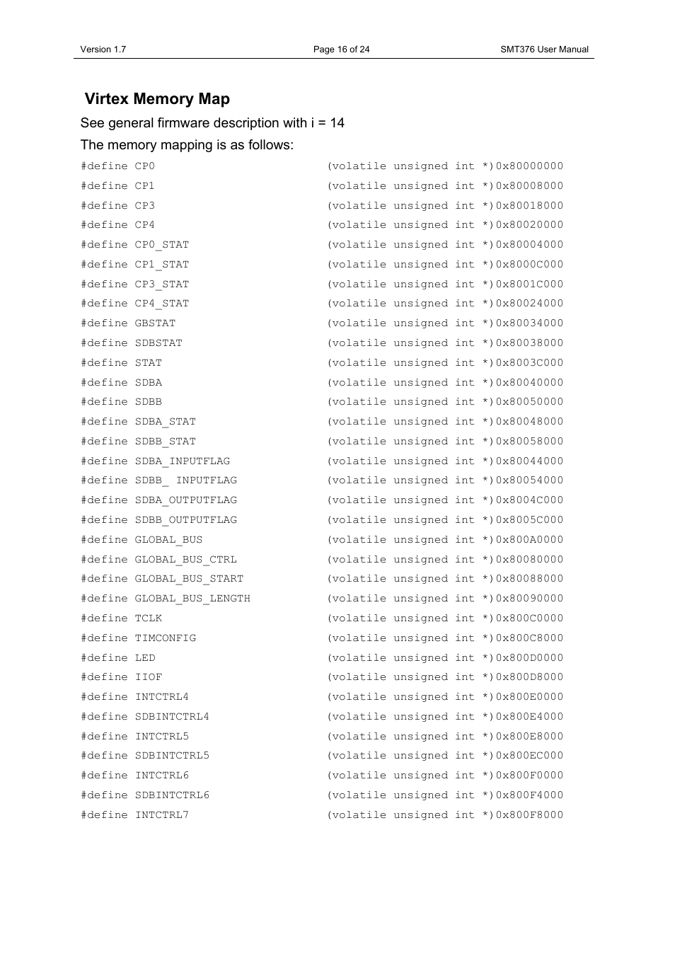 Virtex memory map | Sundance SMT376 User Manual | Page 16 / 24