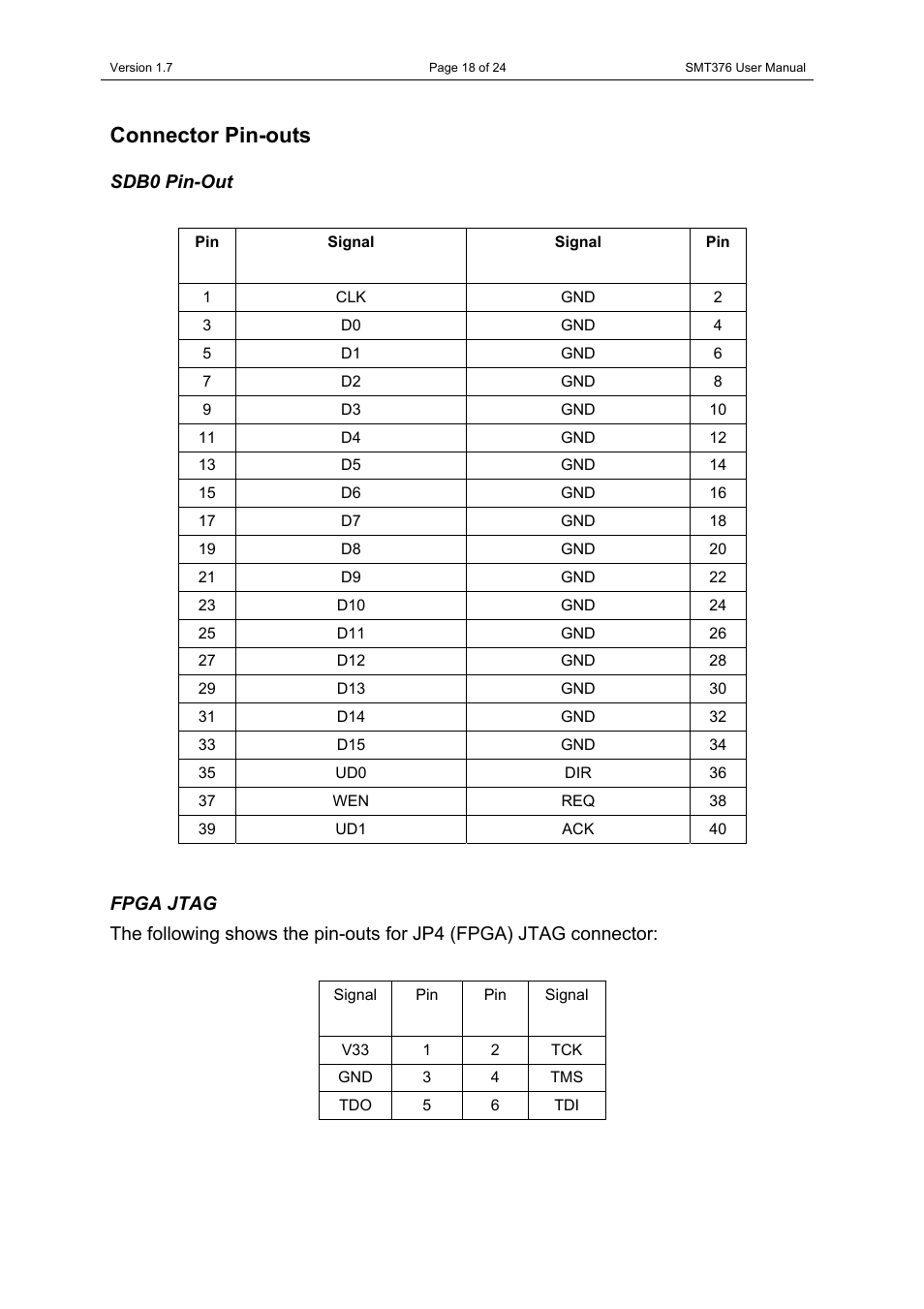 Connector pin-outs, Sdb0 pin-out, Fpga jtag | Sdb0 pin-out fpga jtag | Sundance SMT376 User Manual | Page 18 / 24