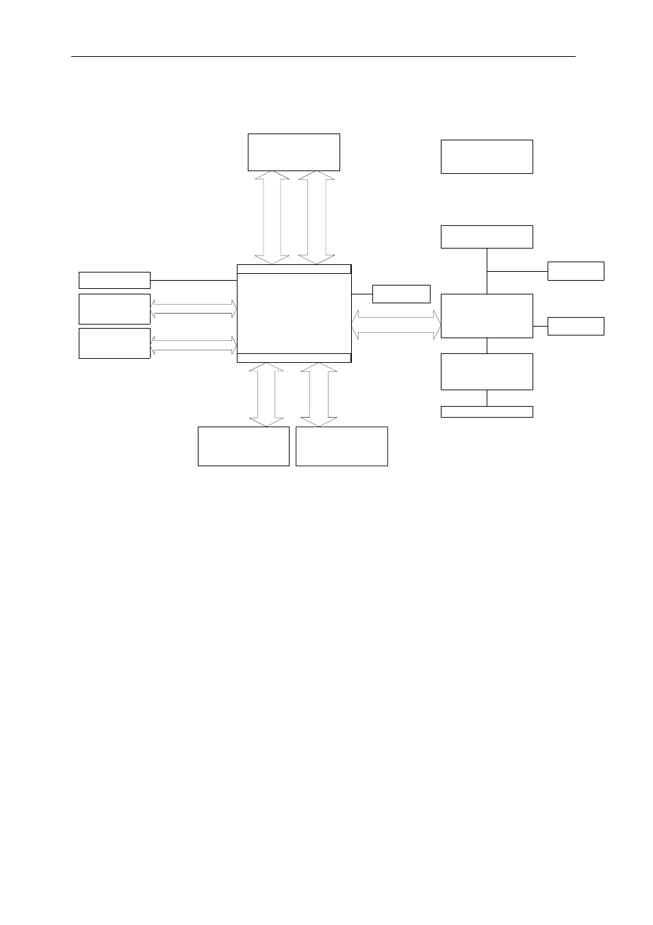 Block diagram, Architecture description, Fpga controller | Sundance SMT395 User Manual | Page 7 / 26