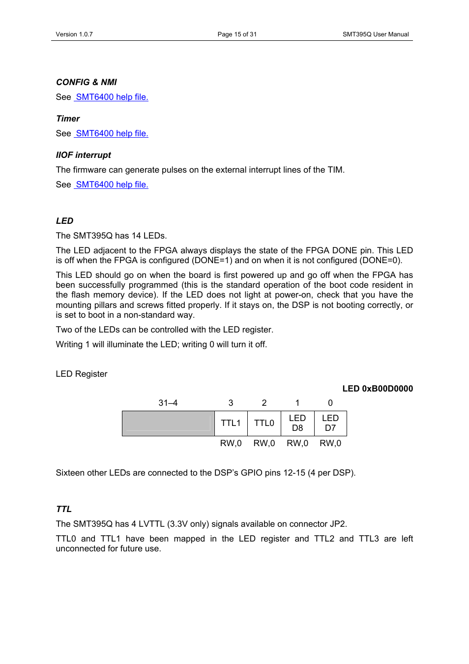 Config & nmi, Timer, Iiof interrupt | Config & nmi timer, Iiof interrupt led ttl | Sundance SMT395Q User Manual | Page 15 / 31