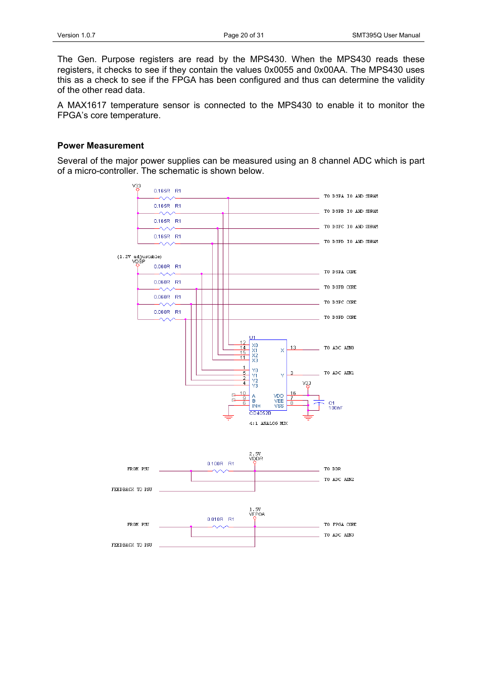 Power measurement | Sundance SMT395Q User Manual | Page 20 / 31