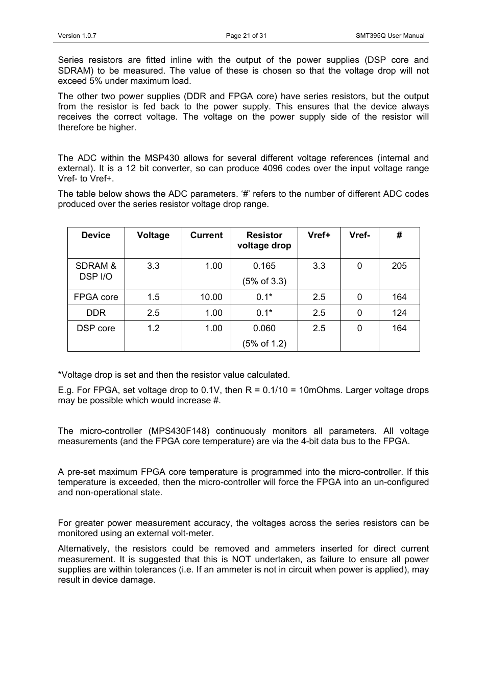 Sundance SMT395Q User Manual | Page 21 / 31