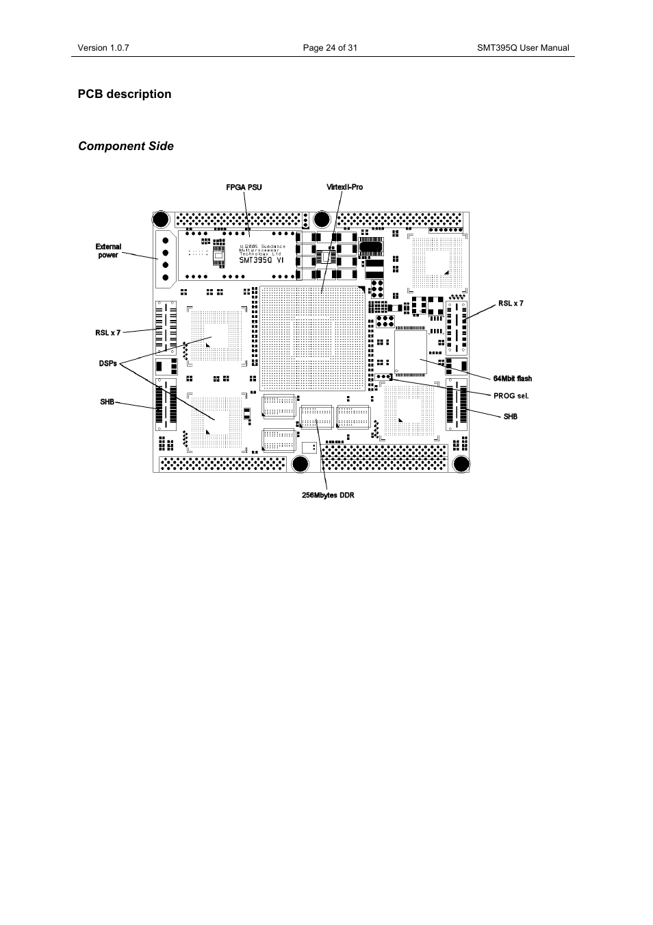 Pcb description, Component side | Sundance SMT395Q User Manual | Page 24 / 31