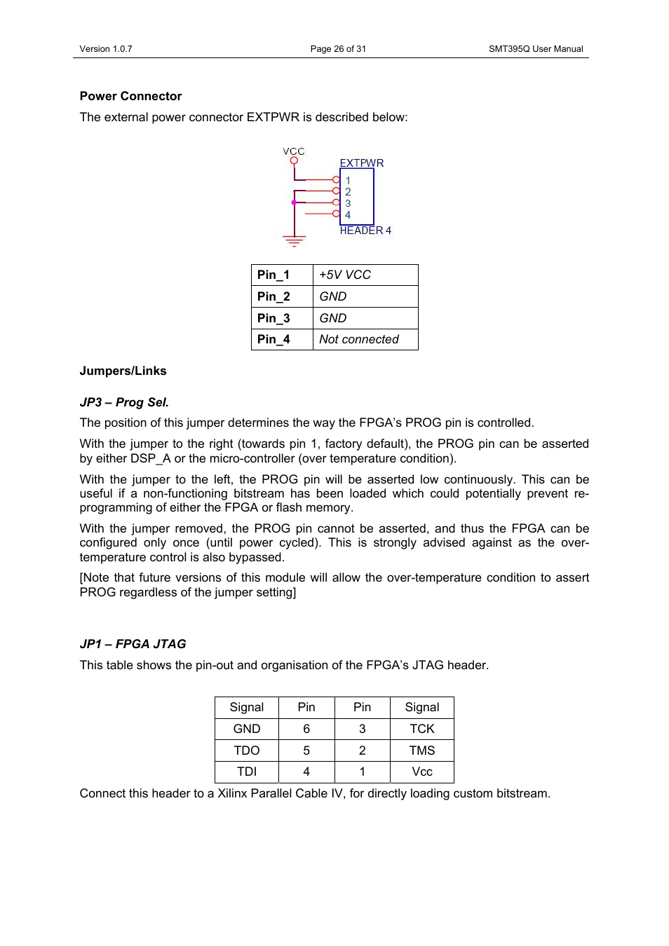 Power connector, Jumpers/links, Jp3 – prog sel | Jp1 – fpga jtag, Power connector jumpers/links, Jp3 – prog sel jp1 – fpga jtag | Sundance SMT395Q User Manual | Page 26 / 31