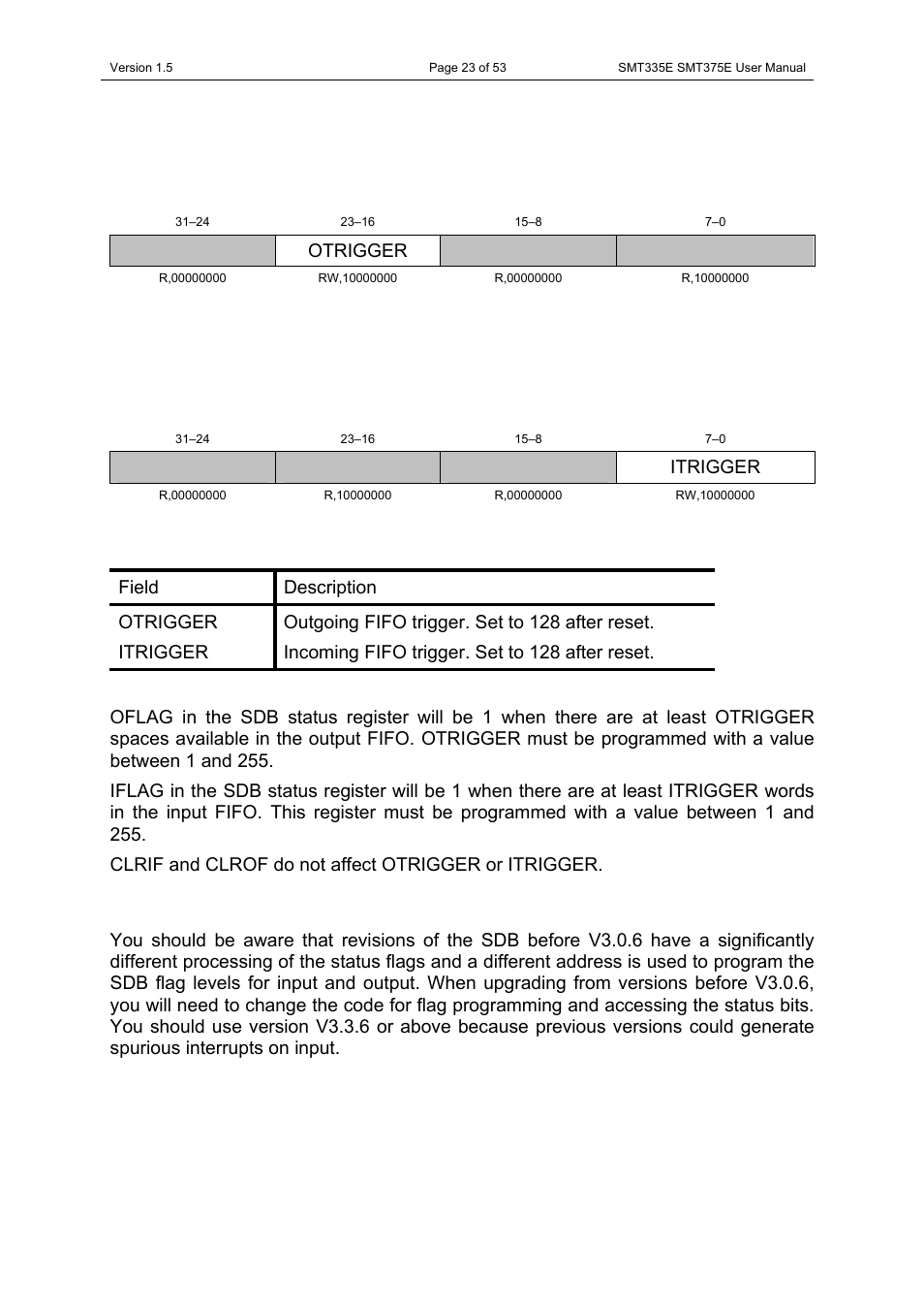 Output flag register, Input flag register, Sdb update | Sundance SMT335E User Manual | Page 23 / 53