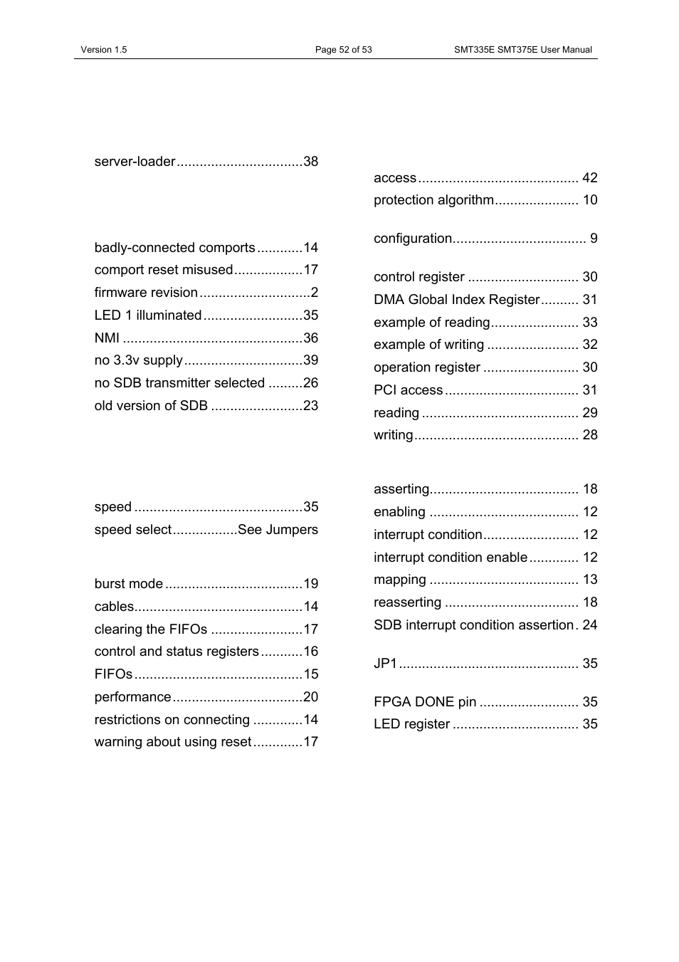 Index | Sundance SMT335E User Manual | Page 52 / 53