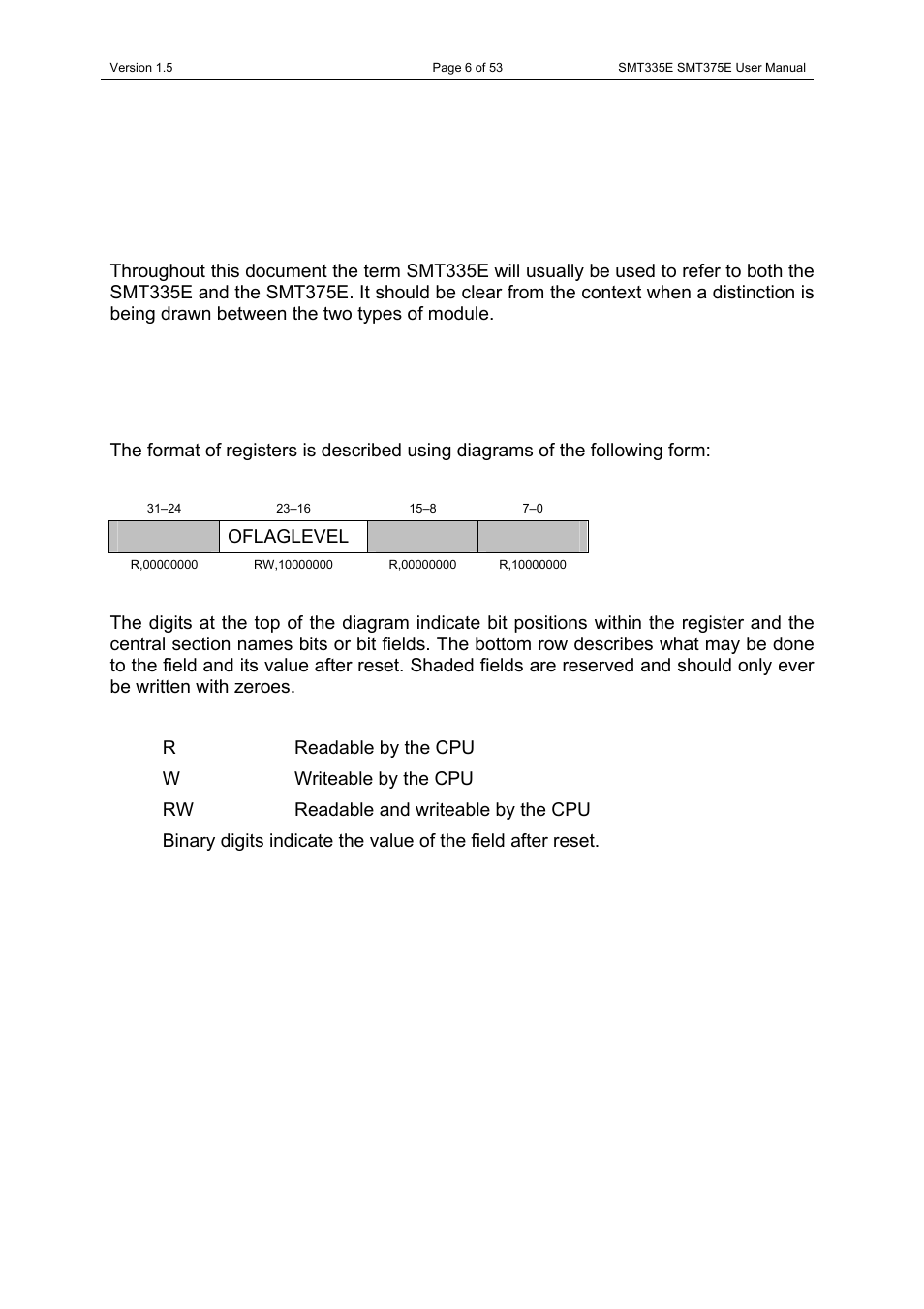 Notational conventions, Smt335e, Register descriptions | Smt335e register descriptions | Sundance SMT335E User Manual | Page 6 / 53