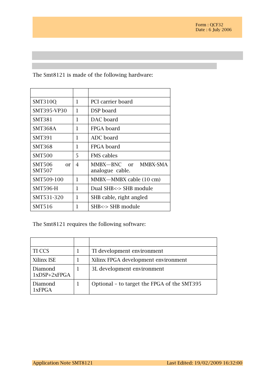 4 quick start, 1 what’s in the kit, Quick start | What’s in the kit, Sundance multiprocessor technology limited | Sundance SMT8121 User Manual | Page 7 / 26