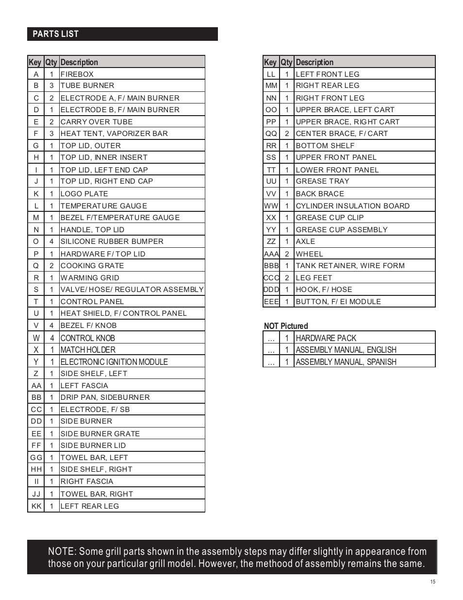 Char-Broil 463210510 User Manual | Page 15 / 32