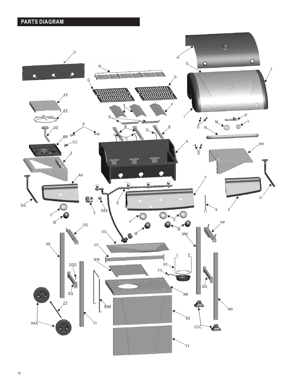 Parts diagram | Char-Broil 463210510 User Manual | Page 16 / 32