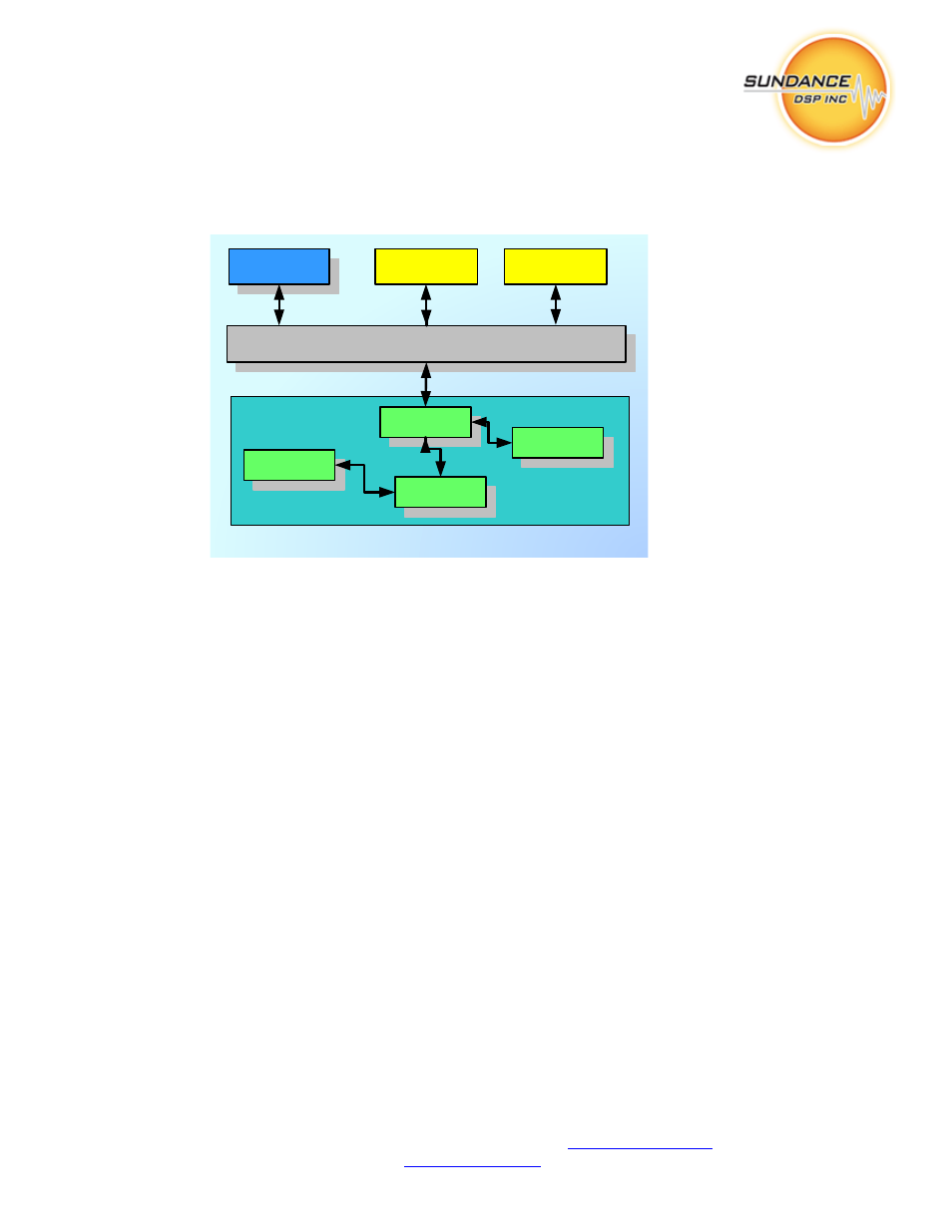 Examples | Sundance SMT6060-TCPIP User Manual | Page 20 / 32