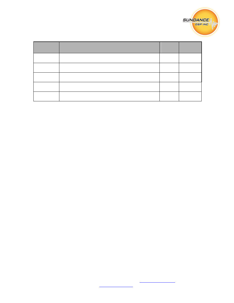 Document history, Date changes made issue initials | Sundance SMT6060-TCPIP User Manual | Page 3 / 32