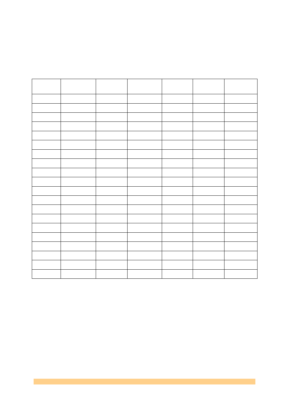 4 jtagin header sorted by j27 pin number | Sundance SMT329 User Manual | Page 50 / 52