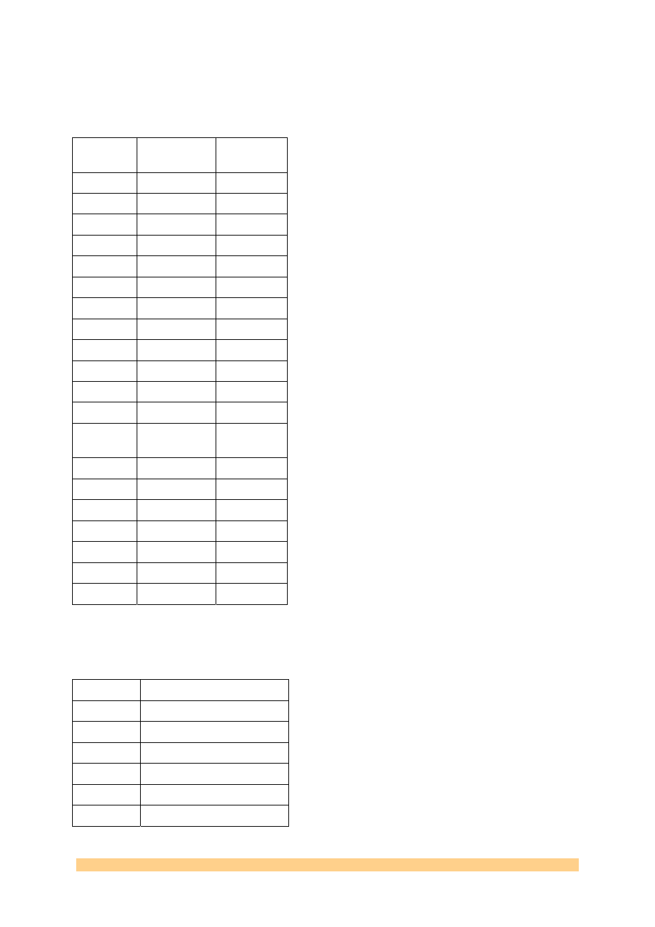 5 jtagout header sorted by j28 pin number, 6 lk1 xilinx header | Sundance SMT329 User Manual | Page 51 / 52