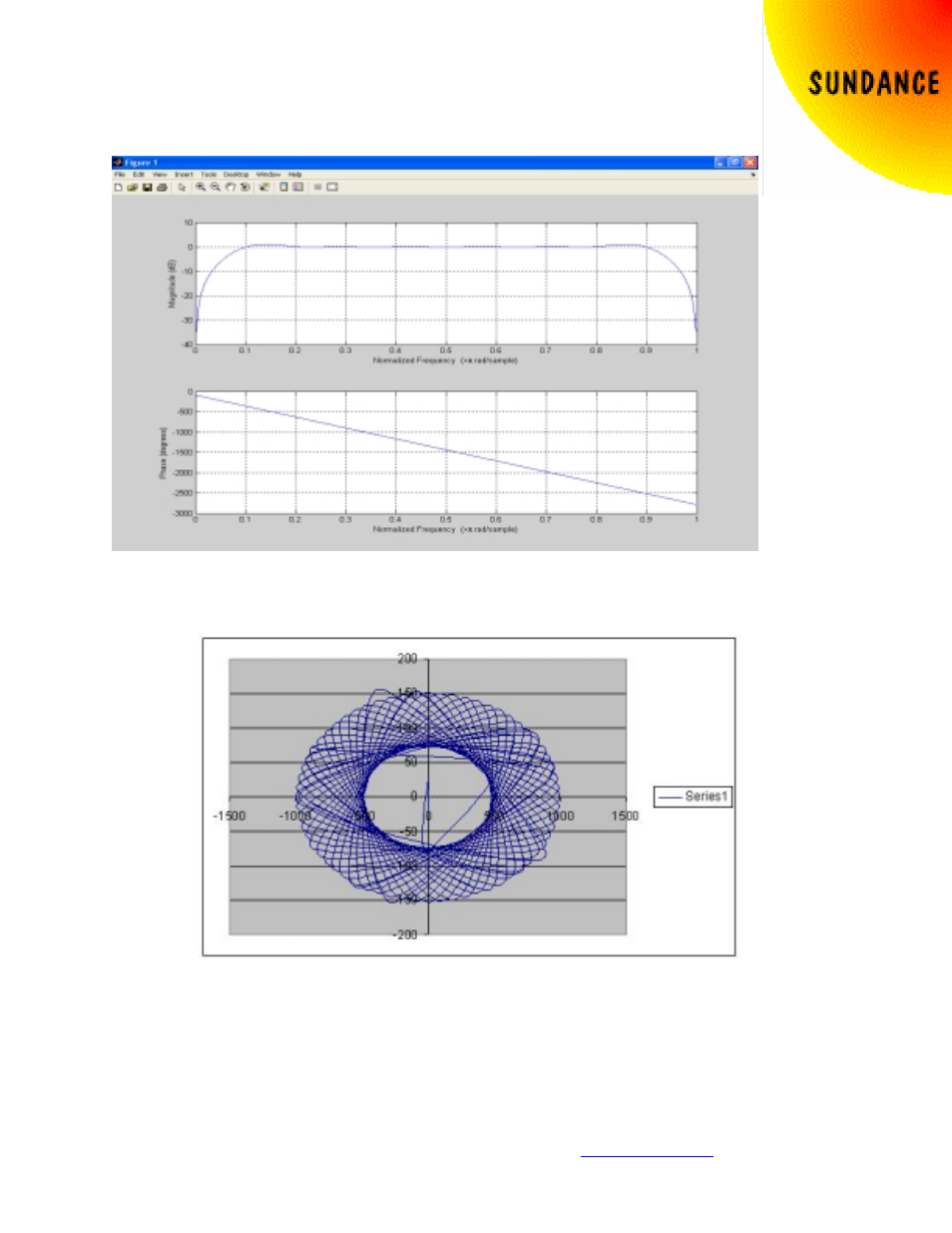 Sundance FC202 FPGA User Manual | Page 12 / 20