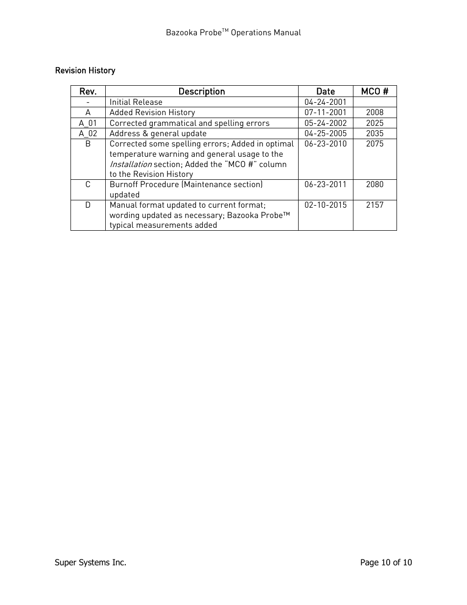Revision history | Super Systems Bazooka Probe User Manual | Page 10 / 10