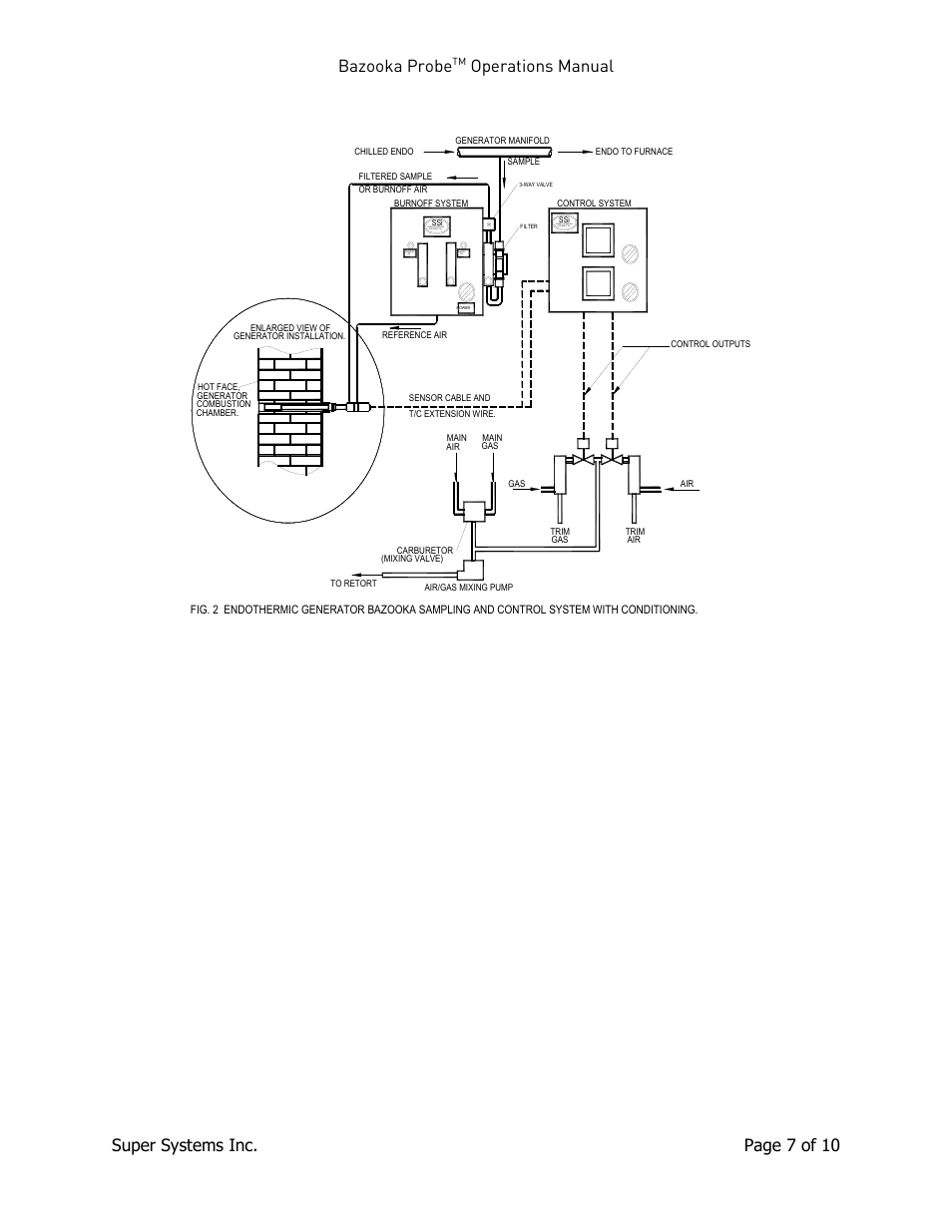 Bazooka probe, Operations manual super systems inc. page 7 of 10 | Super Systems Bazooka Probe User Manual | Page 7 / 10