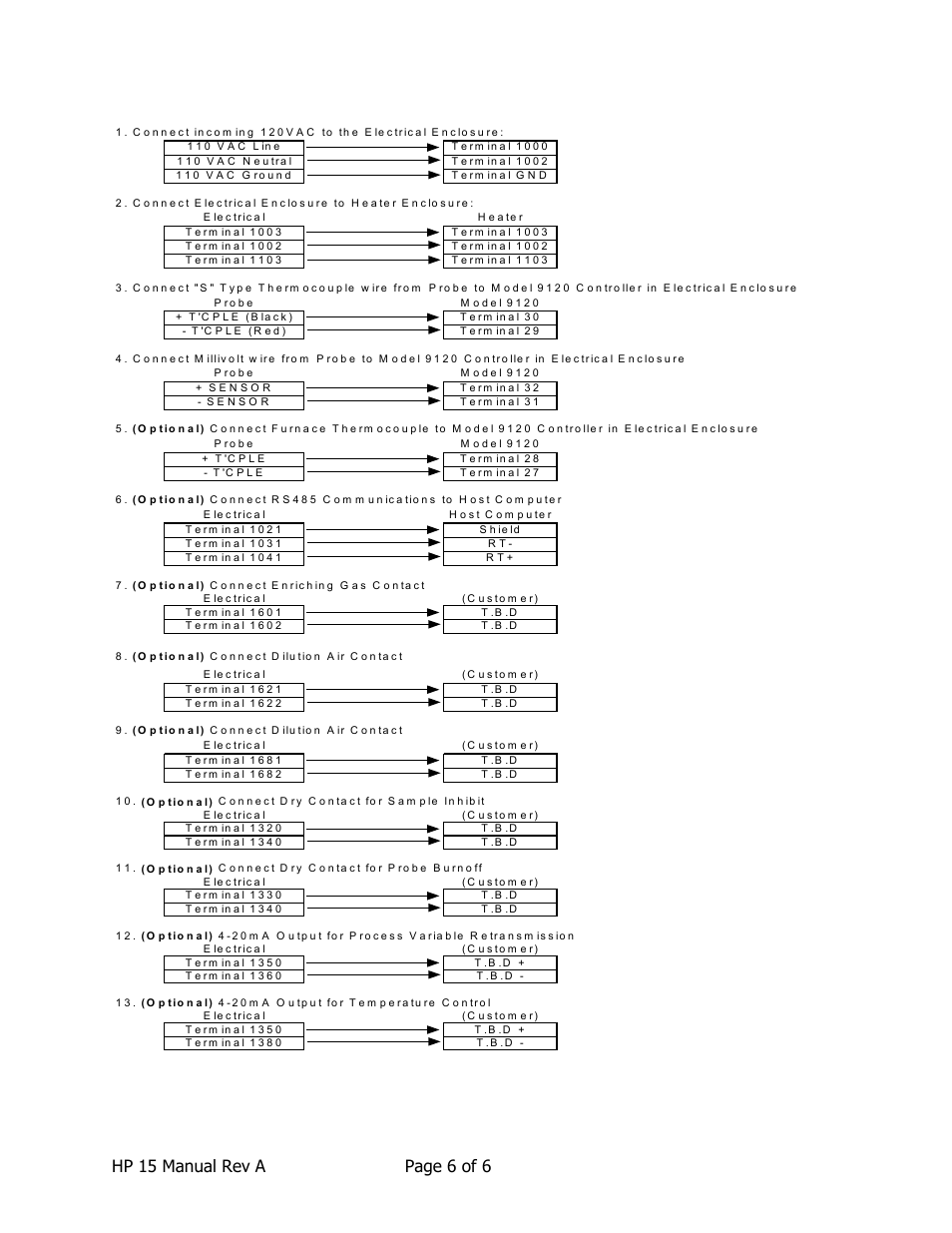 Hp 15 manual rev a page 6 of 6 | Super Systems HP15 User Manual | Page 6 / 23