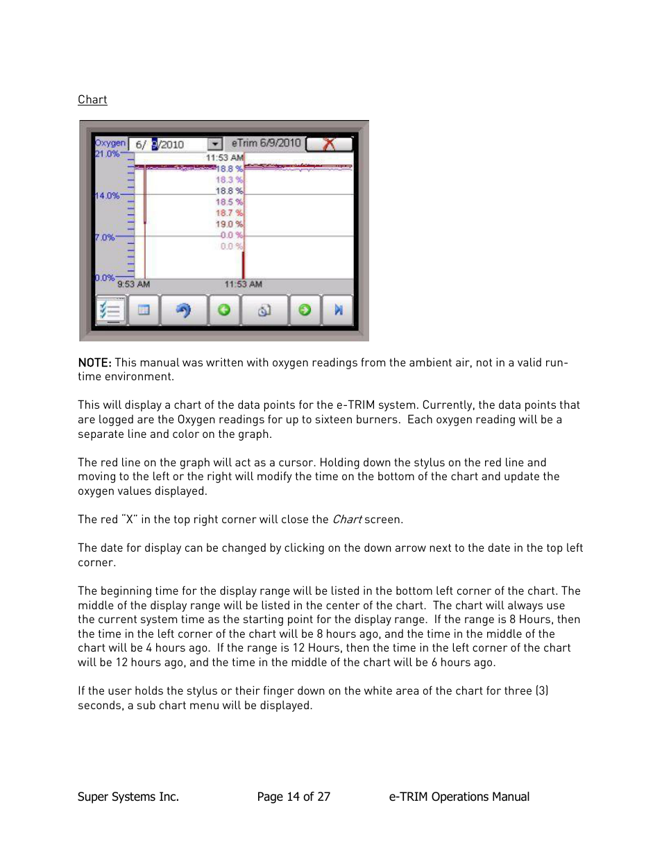 Chart, Hart | Super Systems e-TRIM User Manual | Page 14 / 27