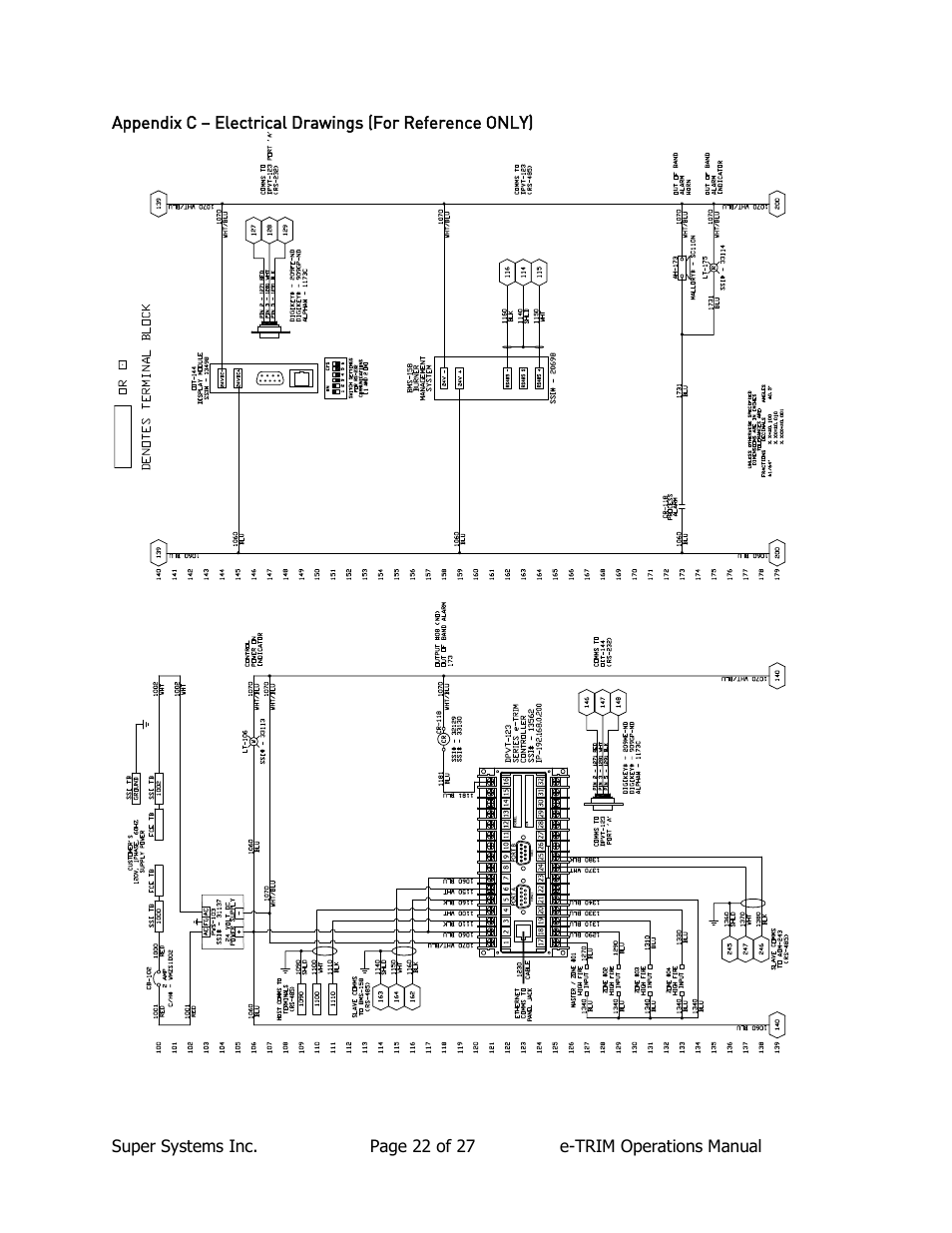 Super Systems e-TRIM User Manual | Page 22 / 27