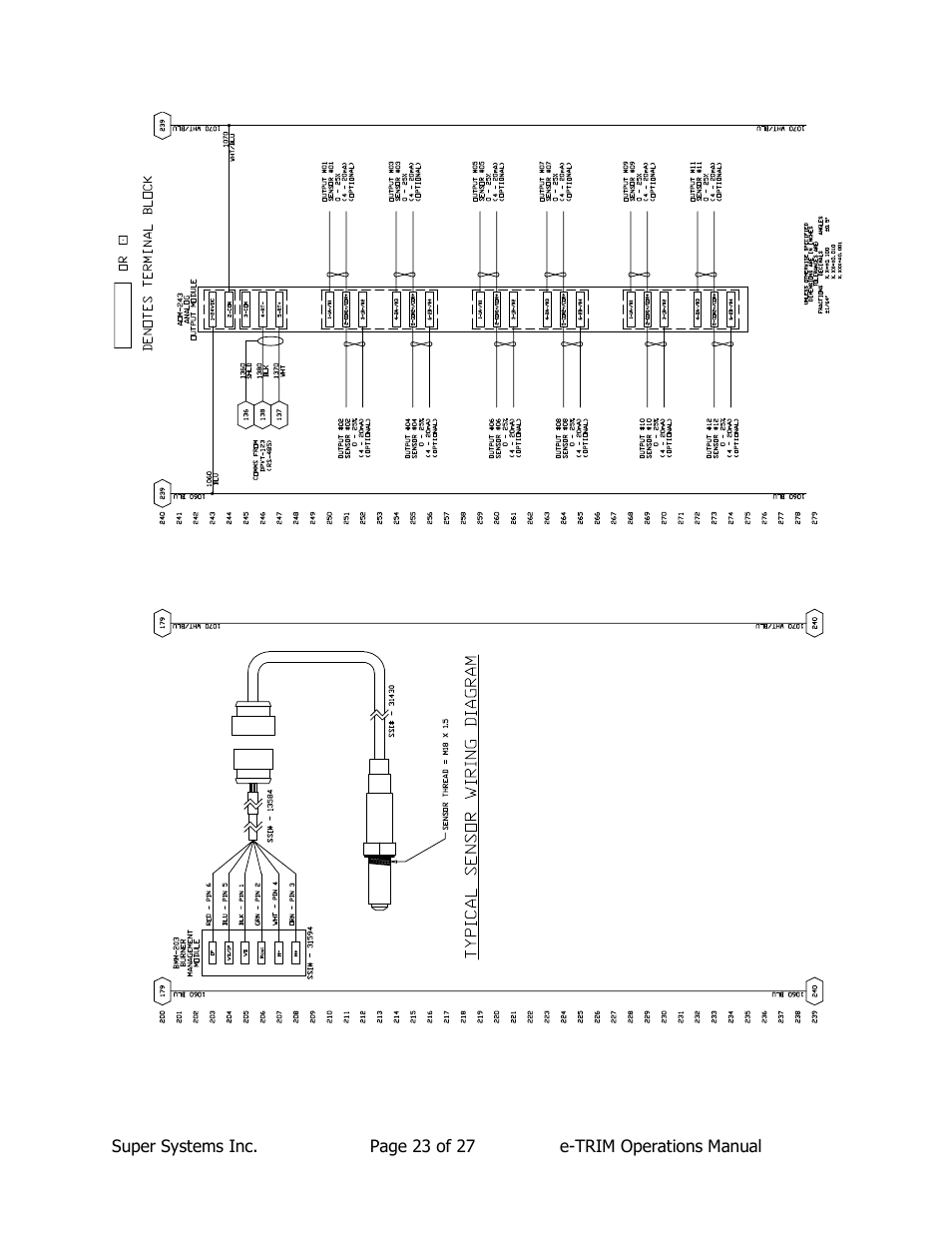 Super Systems e-TRIM User Manual | Page 23 / 27