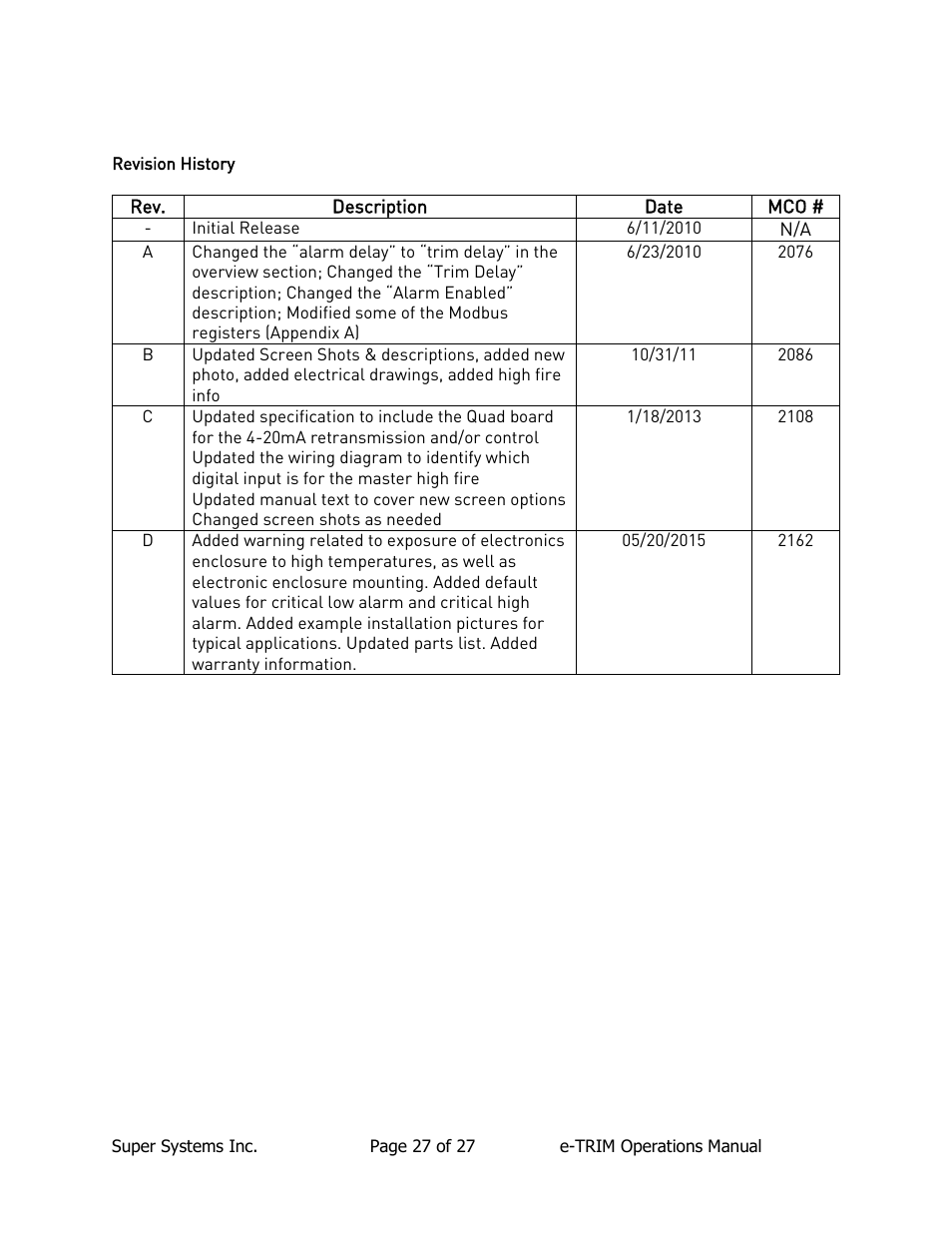 Revision history | Super Systems e-TRIM User Manual | Page 27 / 27