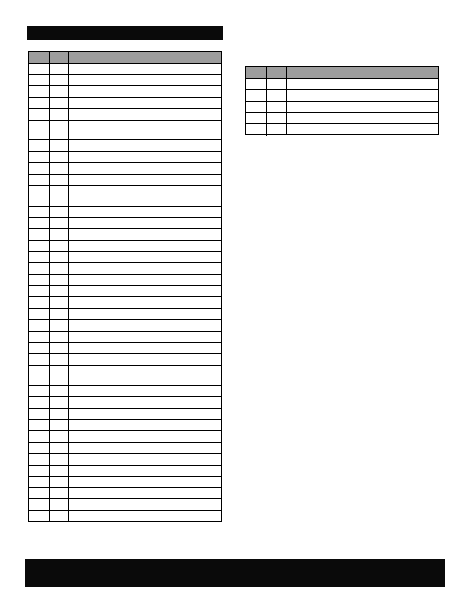 Char-Broil RED 463250211 User Manual | Page 11 / 28