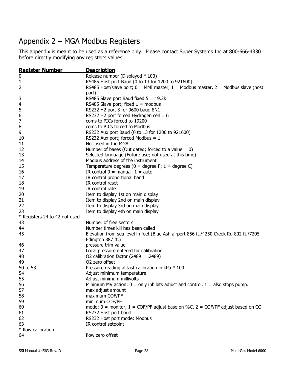 Appendix 2 – mga modbus registers | Super Systems MGA6000 User Manual | Page 28 / 42