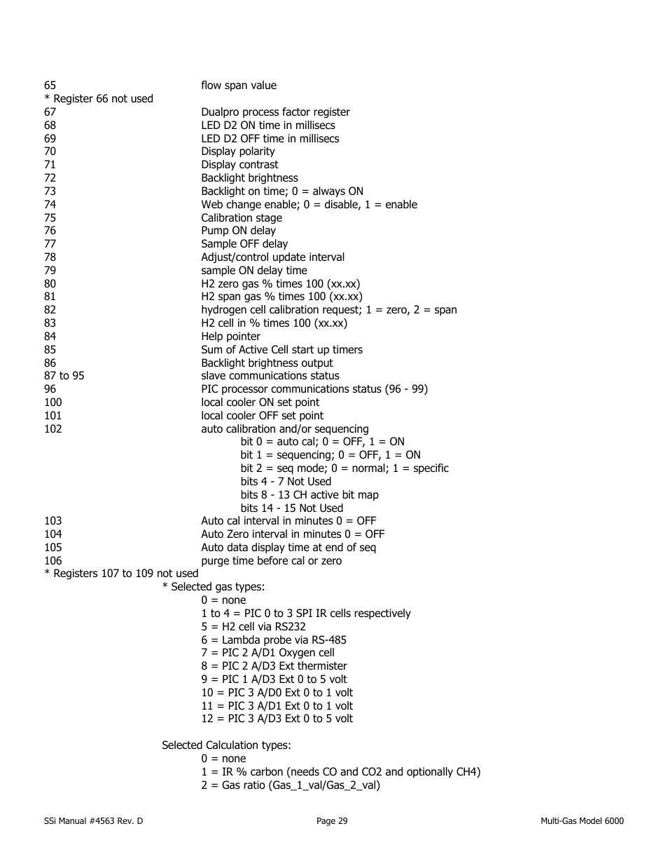 Super Systems MGA6000 User Manual | Page 29 / 42