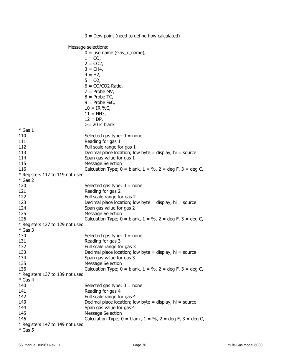 Super Systems MGA6000 User Manual | Page 30 / 42