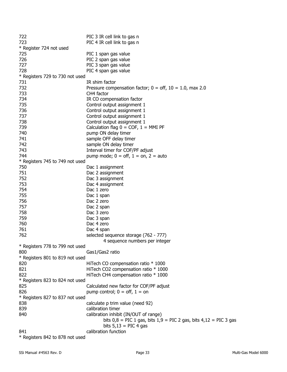 Super Systems MGA6000 User Manual | Page 33 / 42