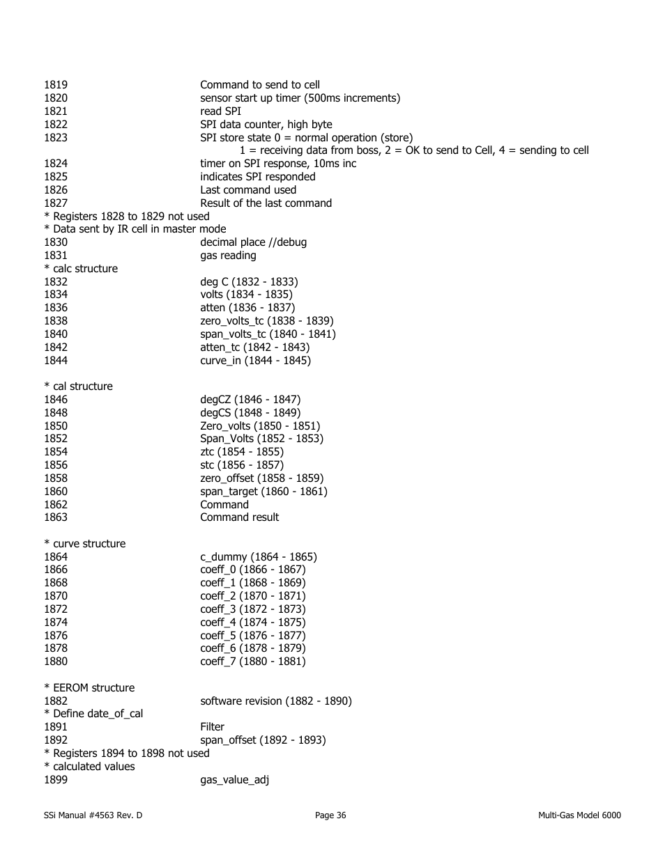 Super Systems MGA6000 User Manual | Page 36 / 42