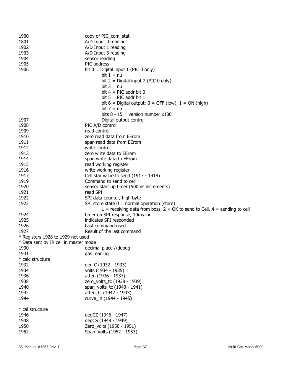 Super Systems MGA6000 User Manual | Page 37 / 42